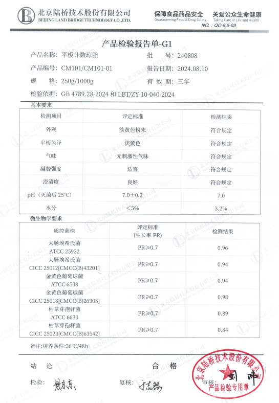 北京陸橋培養(yǎng)基第三方檢驗報告和參比培養(yǎng)基全面上線！