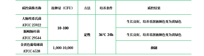 腸道菌增菌肉湯(EE)