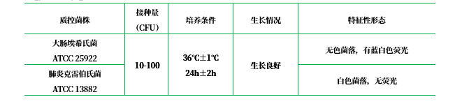 緩沖MUG瓊脂