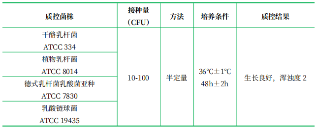 MRS 肉湯（MRS）