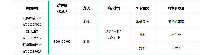 m-TEC瓊脂