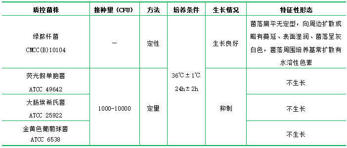 十六烷三甲基溴化銨瓊脂（顆粒劑型）