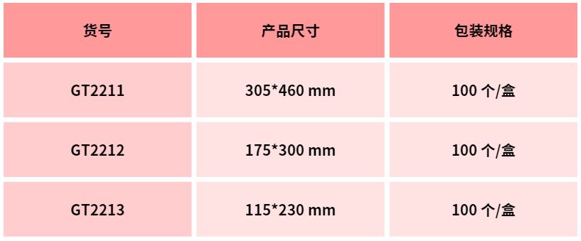 有它在手，采樣無憂！--北京陸橋金屬絲無菌采樣袋