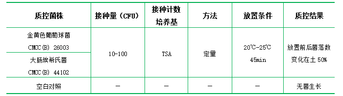 0.1%蛋白胨水溶液